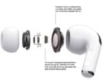 Airpods Pro 2 with ANC Technology | Wireless Earbuds Bluetooth | Super Sound Bass | Pop-Up Feature Compatible with All Devices - Image 3
